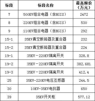 1529a067e8a187e08d5168a2f48ffc09 lv国际(中国区)- 官方网站