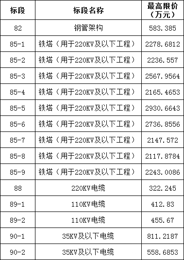 477afca67c9155e86ac898057834d3a6 lv国际(中国区)- 官方网站