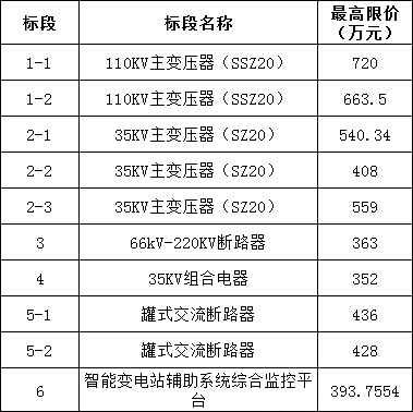 6b8bc8bbeb816b8738366a4dfc6811d7 lv国际(中国区)- 官方网站