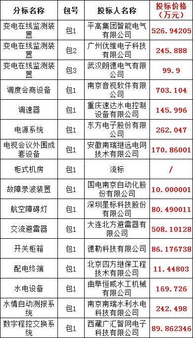 9a175c62e511f56fd0a87acd251fd870 lv国际(中国区)- 官方网站