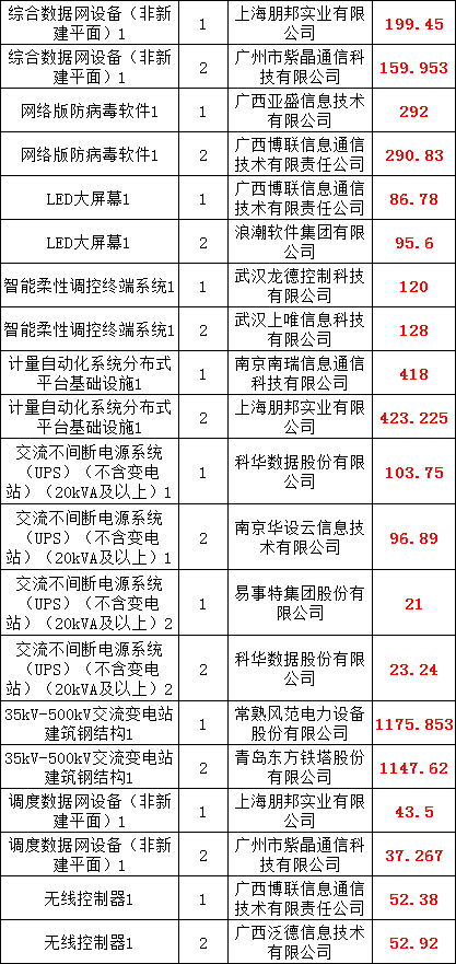 c5689229772a68f42515b0087365e806 lv国际(中国区)- 官方网站