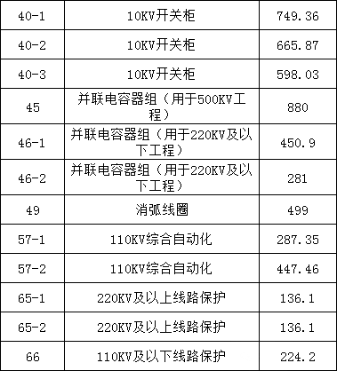 d950ee1d253cc125f078e9c14aa3dd4e lv国际(中国区)- 官方网站