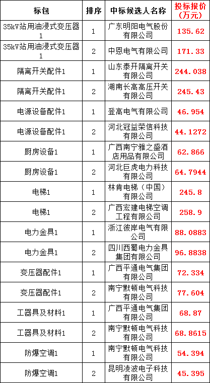fa5231ae7205a763db93bbc131e5a174 lv国际(中国区)- 官方网站