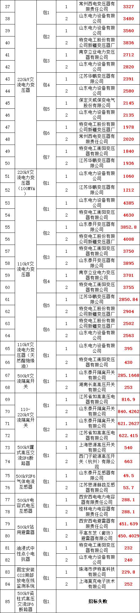268ff5c44d55d26409deeec739be2035 lv国际(中国区)- 官方网站