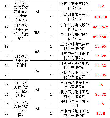 74c8086d2b29005a82ed8e5a9cce7d5f lv国际(中国区)- 官方网站