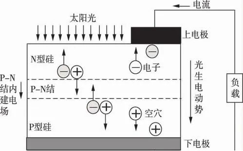 06faff0ec4b5836ad9d686455c27cc3b lv国际(中国区)- 官方网站
