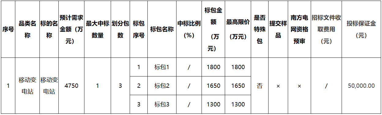 2c905a90b4bd57963e602f6a4cfcb931 lv国际(中国区)- 官方网站