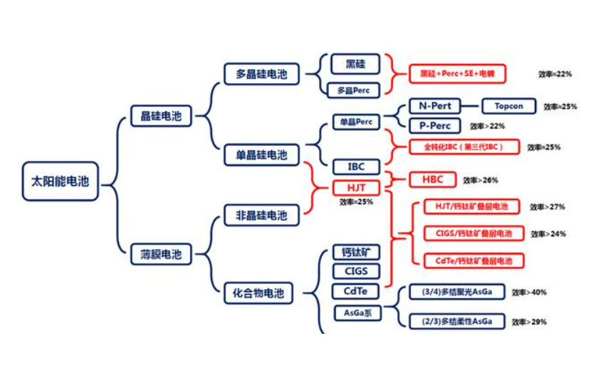ac0e053fd09576fe41865074e858ba5a lv国际(中国区)- 官方网站