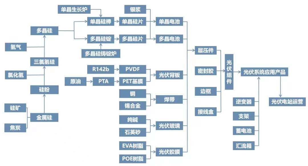 c571ac28997a848fe54ccca3a9e7b733 lv国际(中国区)- 官方网站