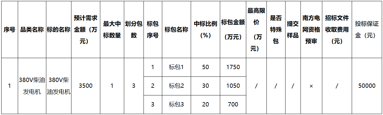 ecdb8e3705b8fe064ed7b25df223a6d1 lv国际(中国区)- 官方网站