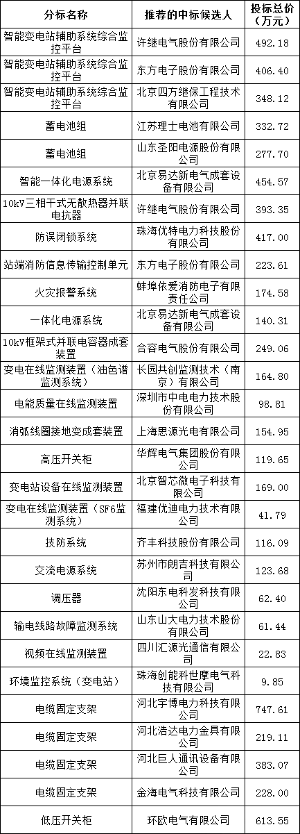 553ef93da682a0e88478f6fb40aa513c lv国际(中国区)- 官方网站