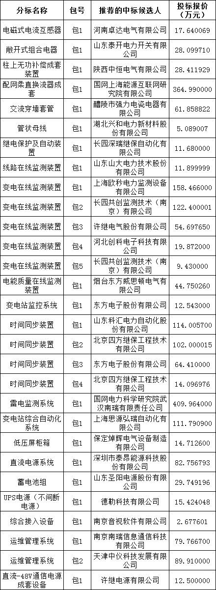 55ed0834bad1c0f1d5b54337ef98a1b1 lv国际(中国区)- 官方网站