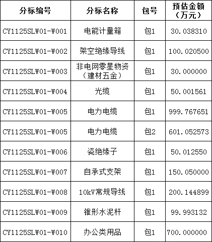 c2309ec576cfbcbf0cd966847df40f5d lv国际(中国区)- 官方网站