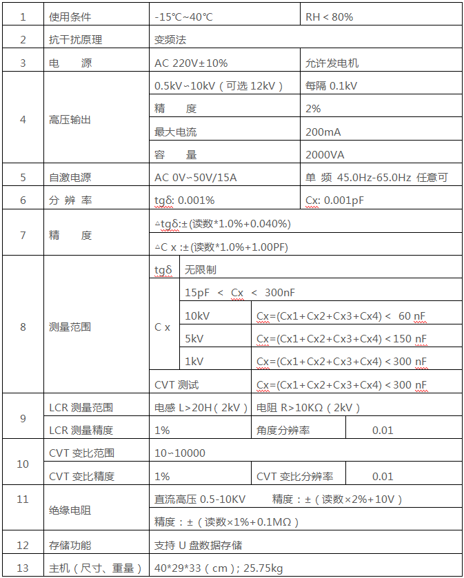 lv国际(中国区)- 官方网站