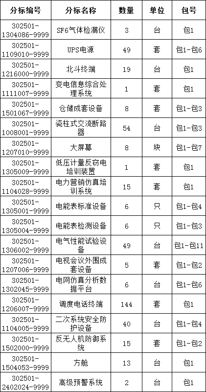 05d61d65fcc4da243ed9a8a4605bcfb9 lv国际(中国区)- 官方网站