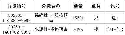 2e6063944ec2fa2968208079e3bc8f52 lv国际(中国区)- 官方网站
