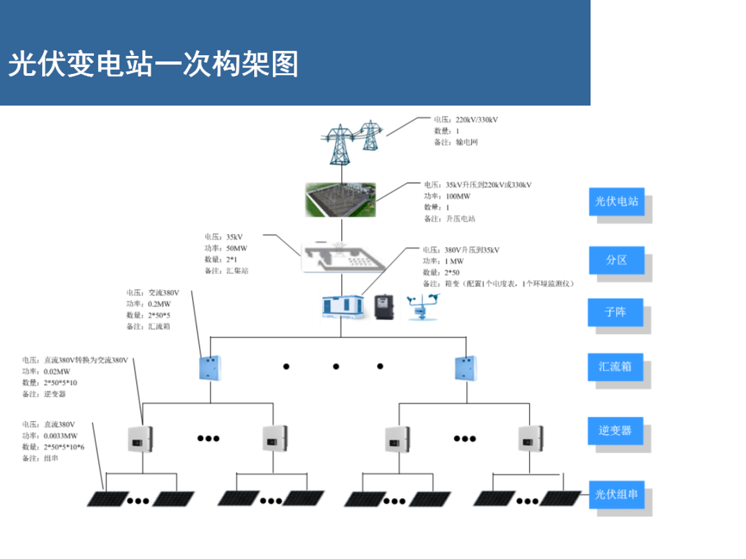 03bcde5ba2069dab7573958bd3ded18f lv国际(中国区)- 官方网站