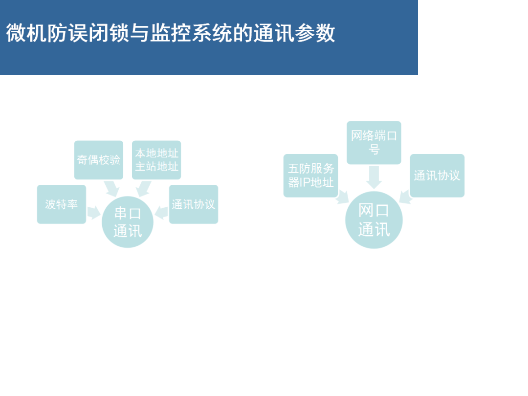 06b96510ccfc55461a3c8bd9993e4c22 lv国际(中国区)- 官方网站