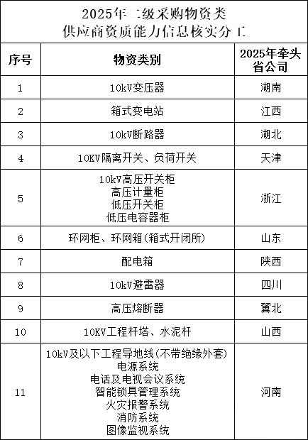 lv国际(中国区)- 官方网站