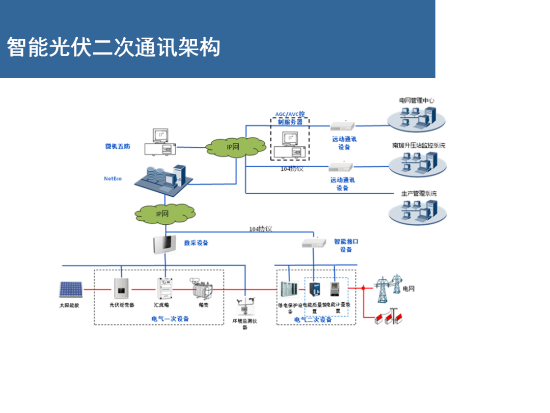 1a222ab92b0a29b02347f568a9fda29f lv国际(中国区)- 官方网站