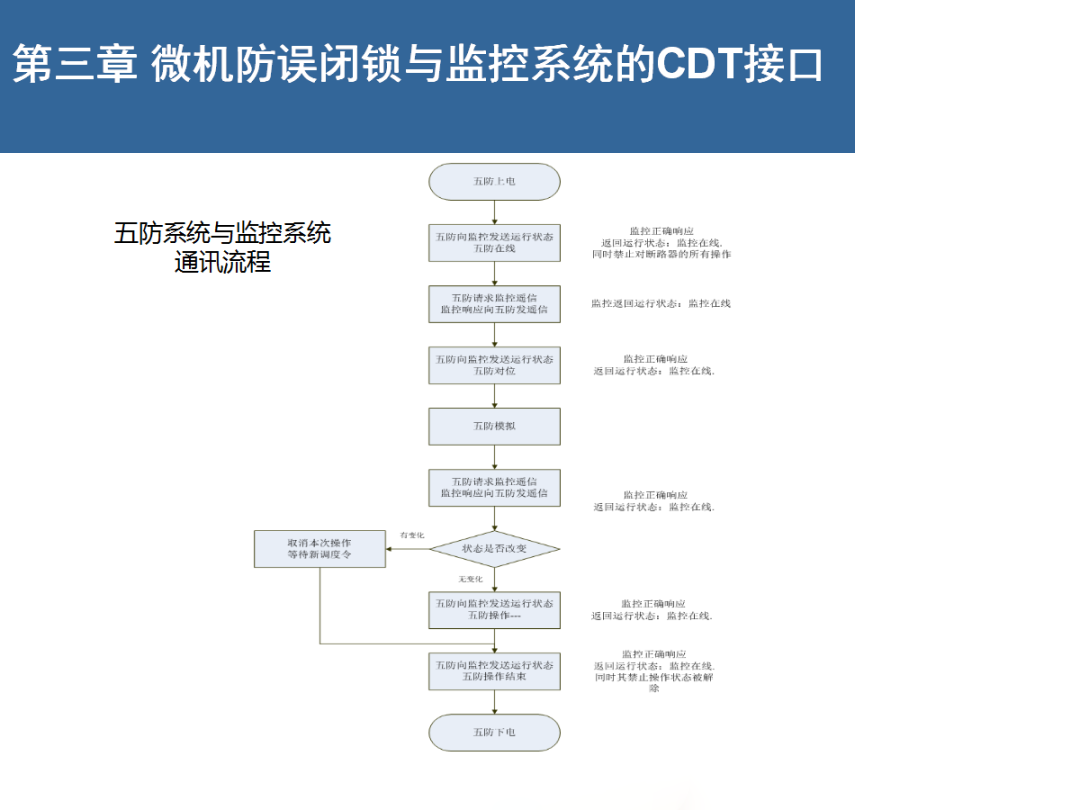 1b86236f1025fa4133b1536a1c8a24fa lv国际(中国区)- 官方网站
