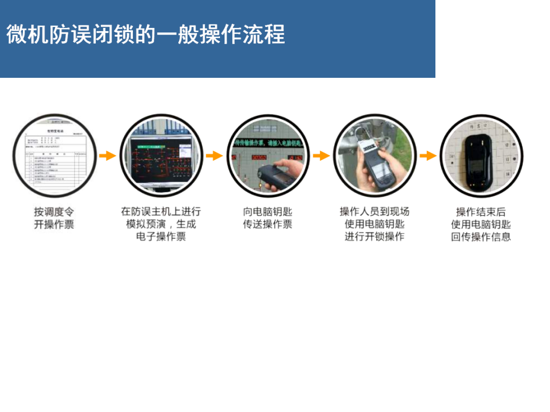 2973368ecaf521050701b680f7e7dc19 lv国际(中国区)- 官方网站