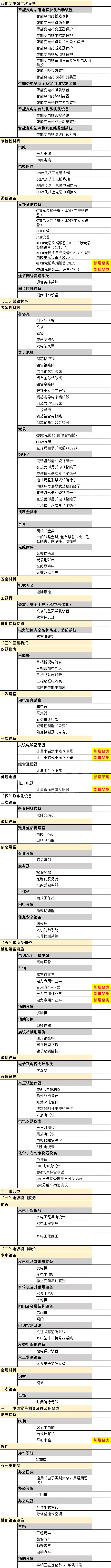 lv国际(中国区)- 官方网站