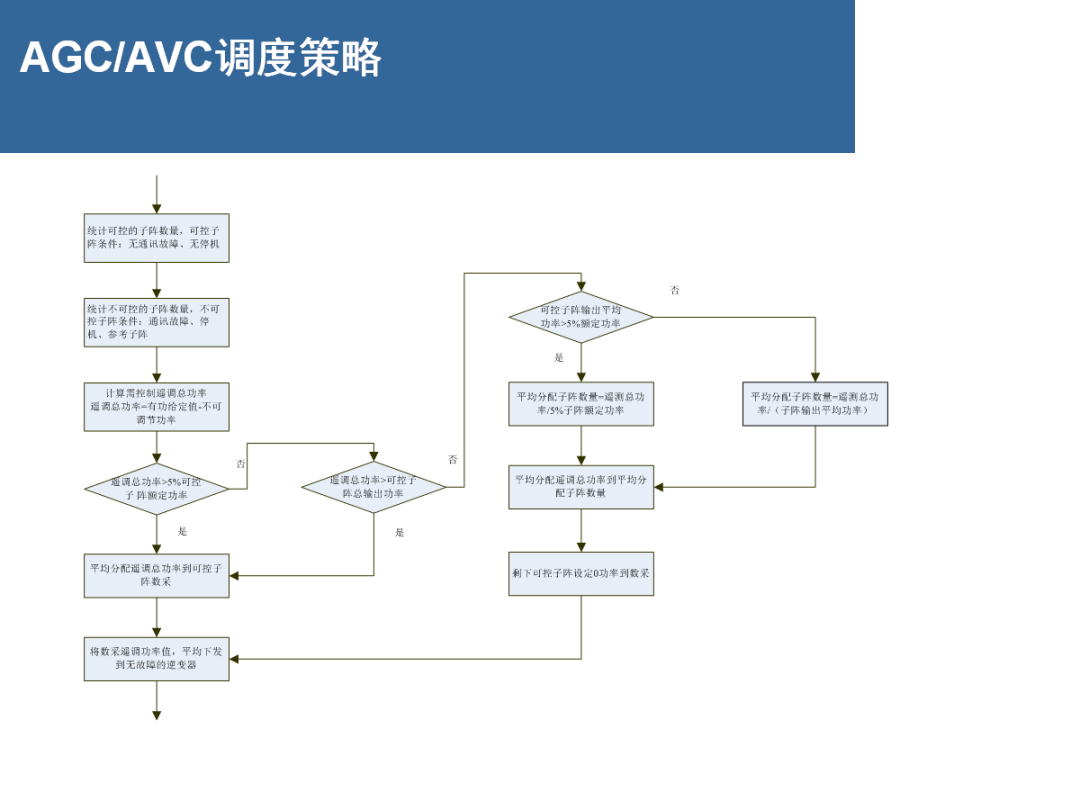 4309f561212de1f7944b234187776172 lv国际(中国区)- 官方网站