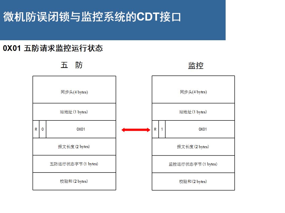43bd5596d56b221913faa3c635803465 lv国际(中国区)- 官方网站