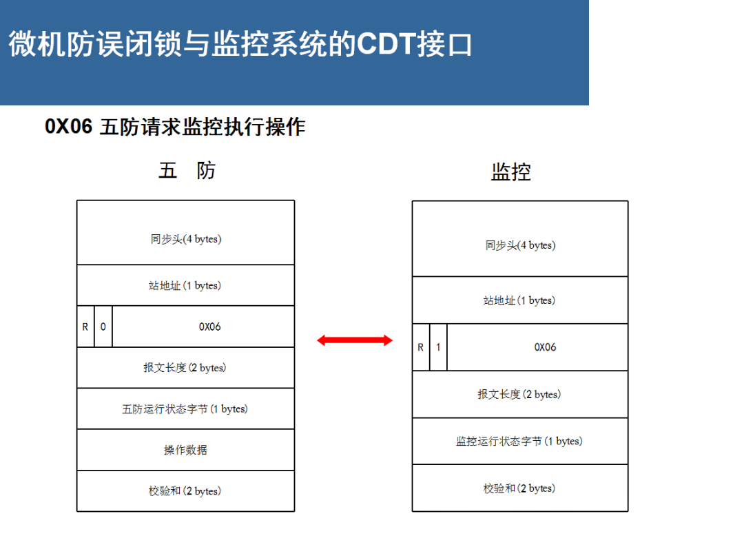 43d4d935564285079effc1de6f301e6f lv国际(中国区)- 官方网站