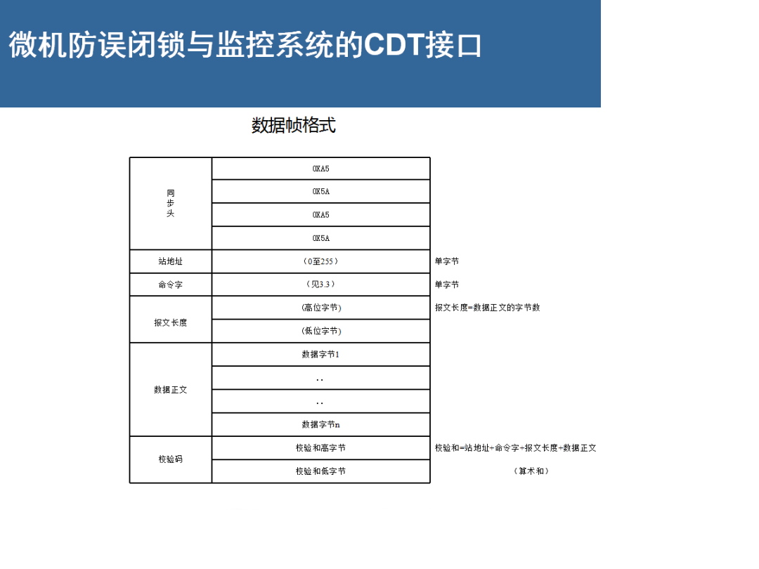48a9aac9eb88c131f95fe0cb26d23cf8 lv国际(中国区)- 官方网站