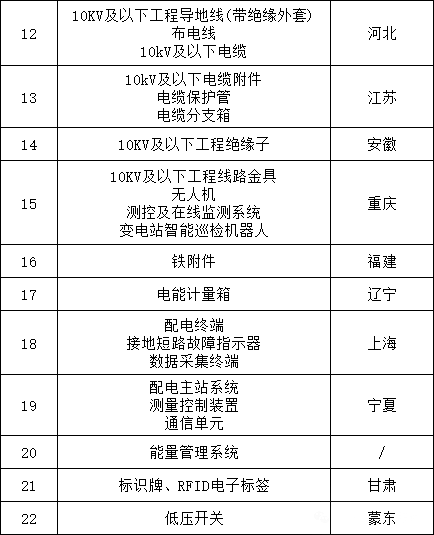 lv国际(中国区)- 官方网站