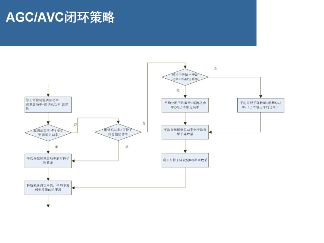 6d440383e6954cdd96a7ba8eef8dc275 lv国际(中国区)- 官方网站