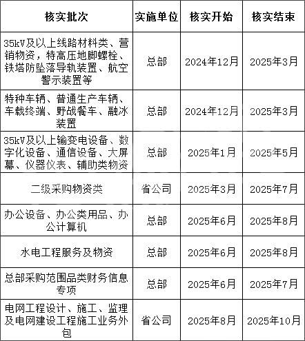 lv国际(中国区)- 官方网站