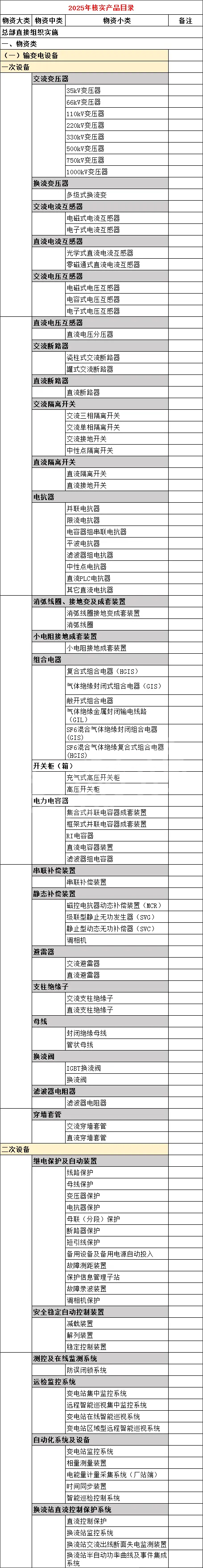 lv国际(中国区)- 官方网站