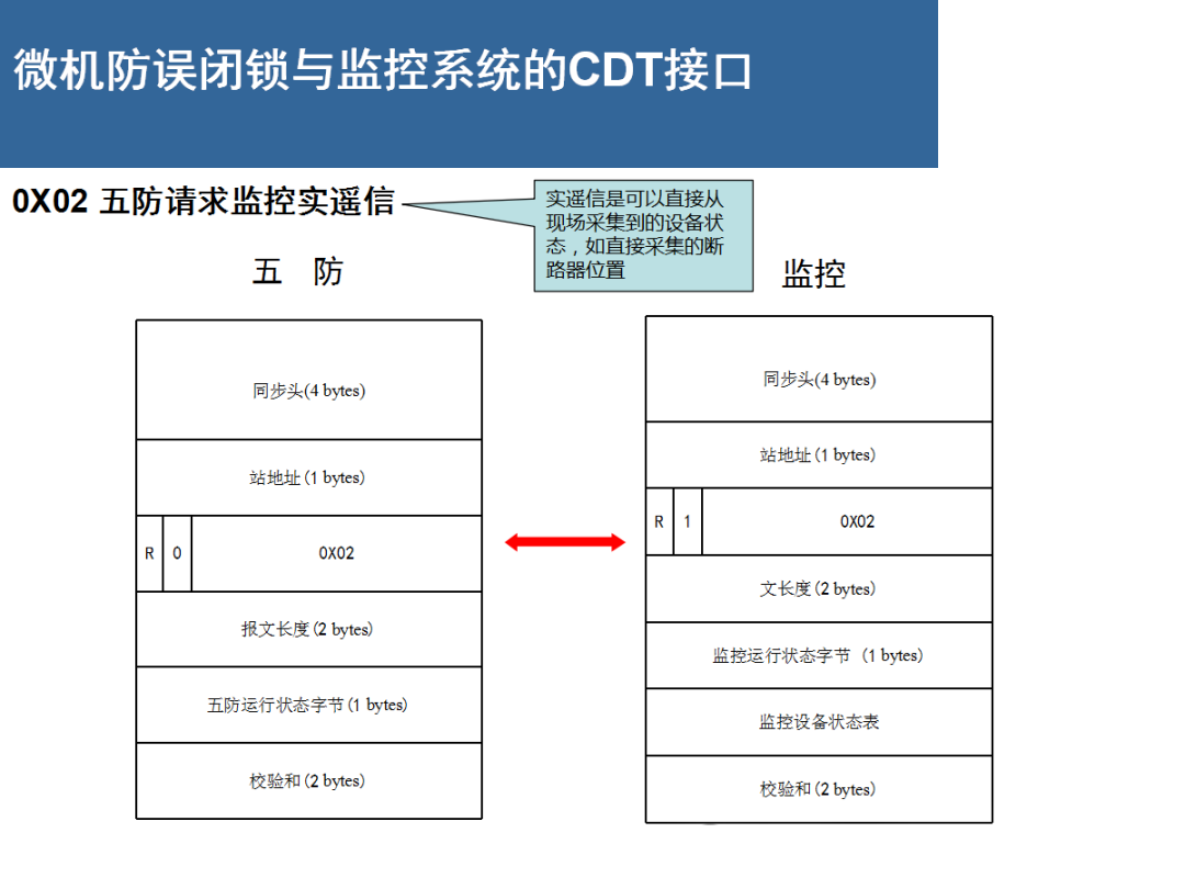 91658a43b79aa7046eff9d8fac682f58 lv国际(中国区)- 官方网站