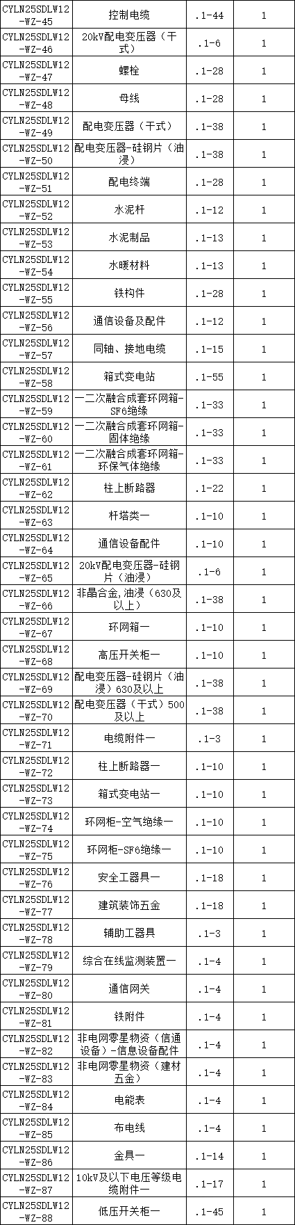 lv国际(中国区)- 官方网站