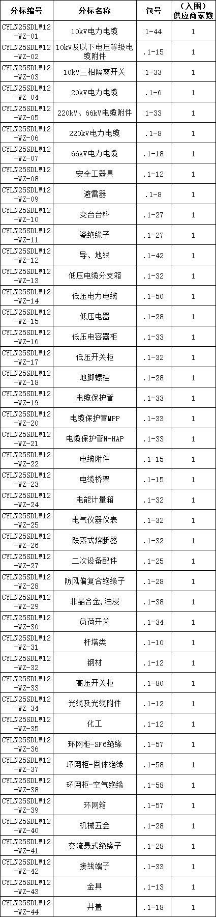 lv国际(中国区)- 官方网站