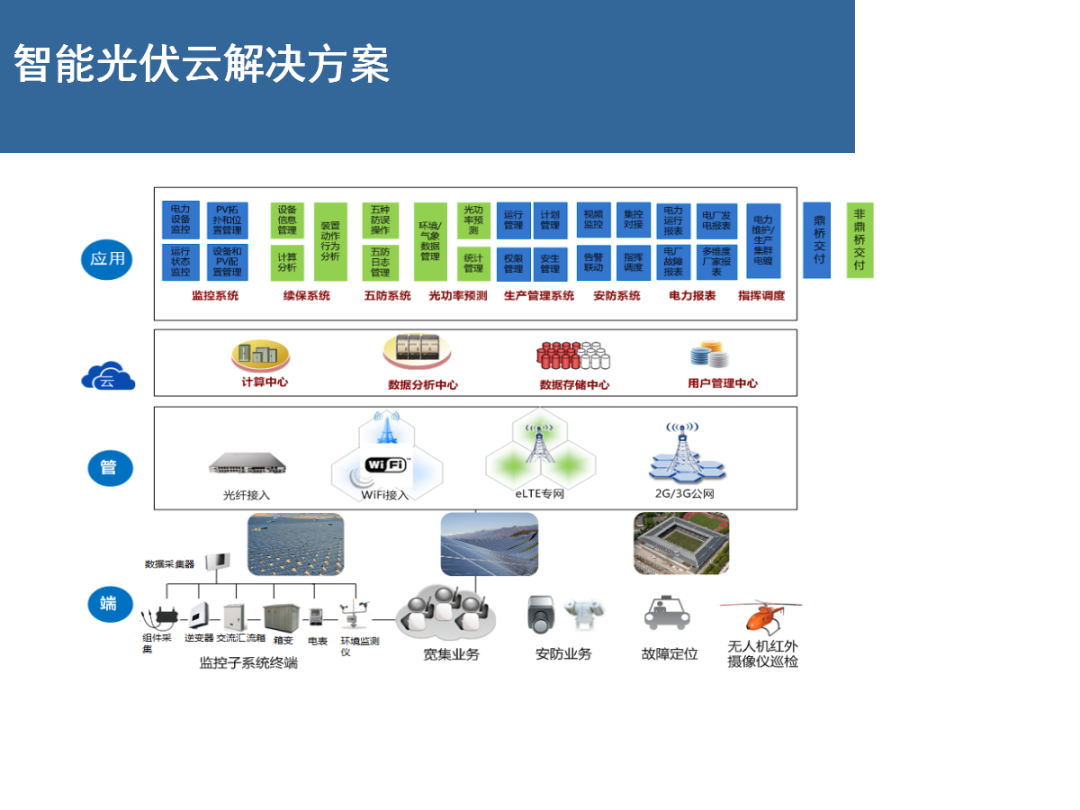 e3b67171ef2e9d5f0064a15fe3487bd4 lv国际(中国区)- 官方网站