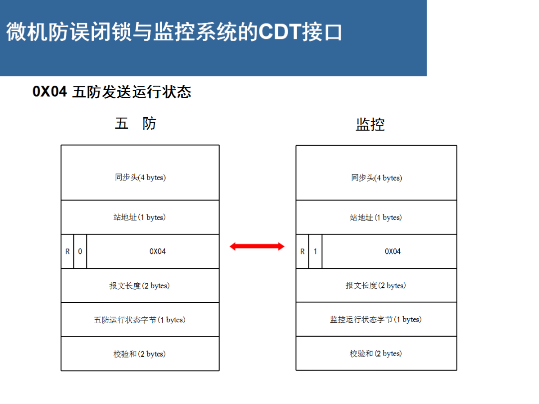 fd7e90e33d8cc1d54dcb0b1d370dfb3f lv国际(中国区)- 官方网站