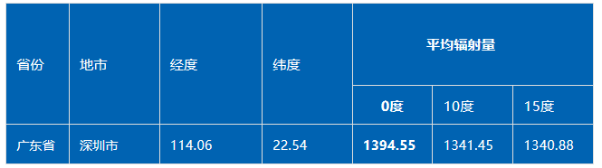 lv国际(中国区)- 官方网站