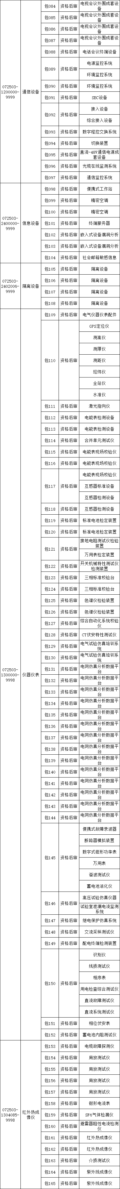 lv国际(中国区)- 官方网站