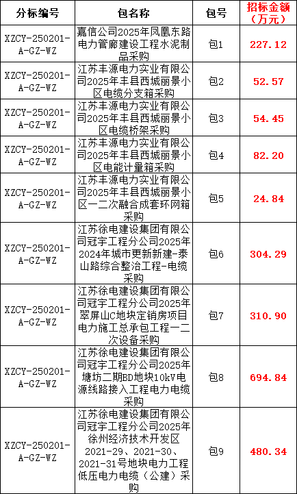 lv国际(中国区)- 官方网站