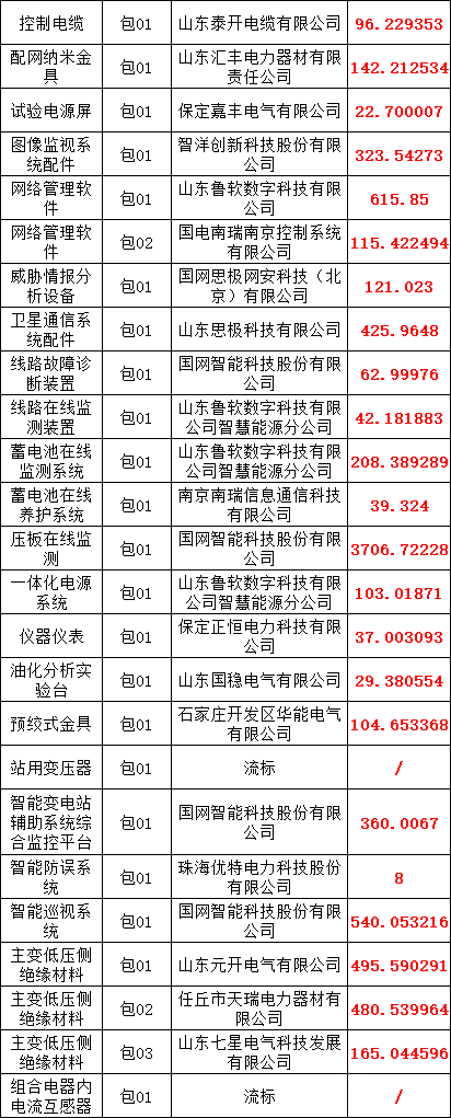 lv国际(中国区)- 官方网站