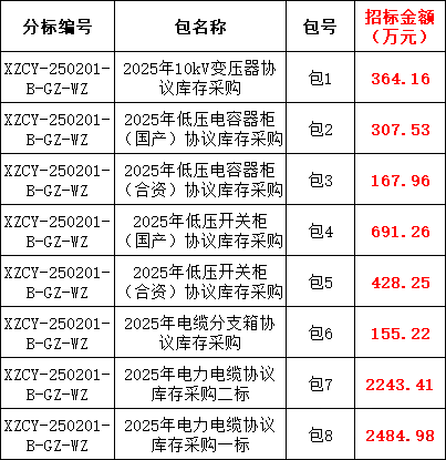 lv国际(中国区)- 官方网站