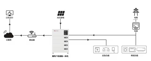 lv国际(中国区)- 官方网站