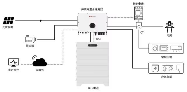 lv国际(中国区)- 官方网站