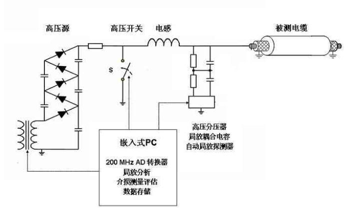 lv国际(中国区)- 官方网站