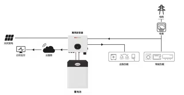 lv国际(中国区)- 官方网站