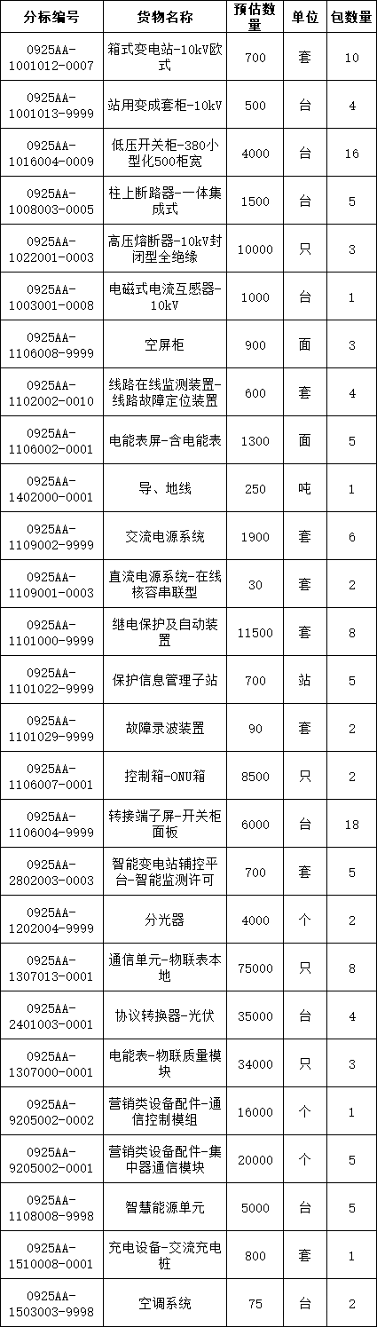 lv国际(中国区)- 官方网站